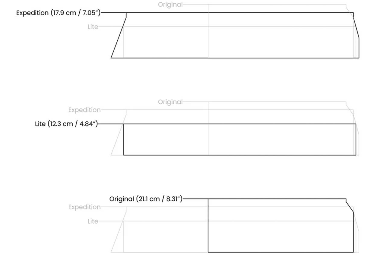 Modular Camp Kitchen, Sleep / Bedding Platform and Storage Drawer System for Tesla Model Y