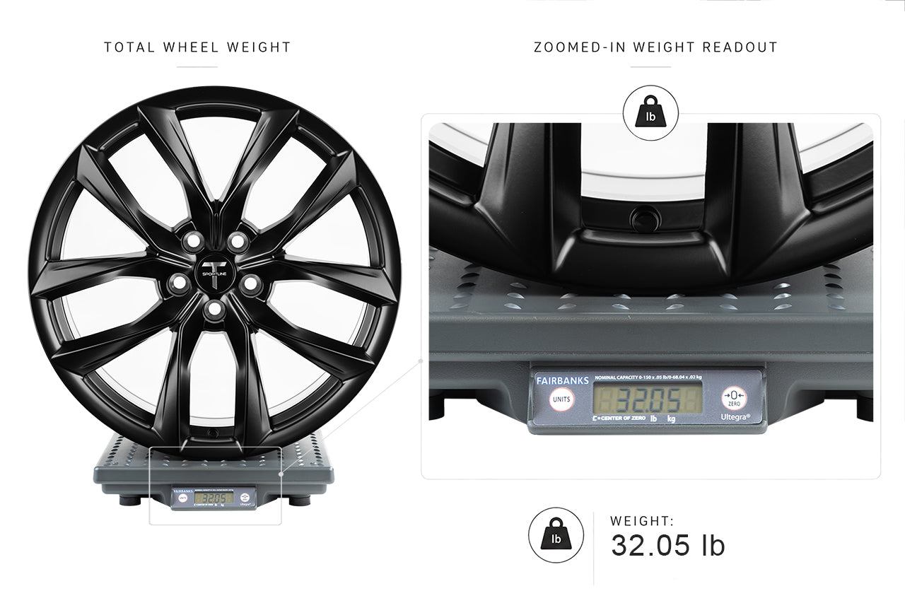 TSS 20" Tesla Model Y Wheel and Tire Package (Set of 4)