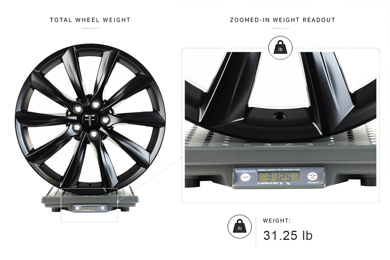 TST 20x10-inch Tesla wheel weight