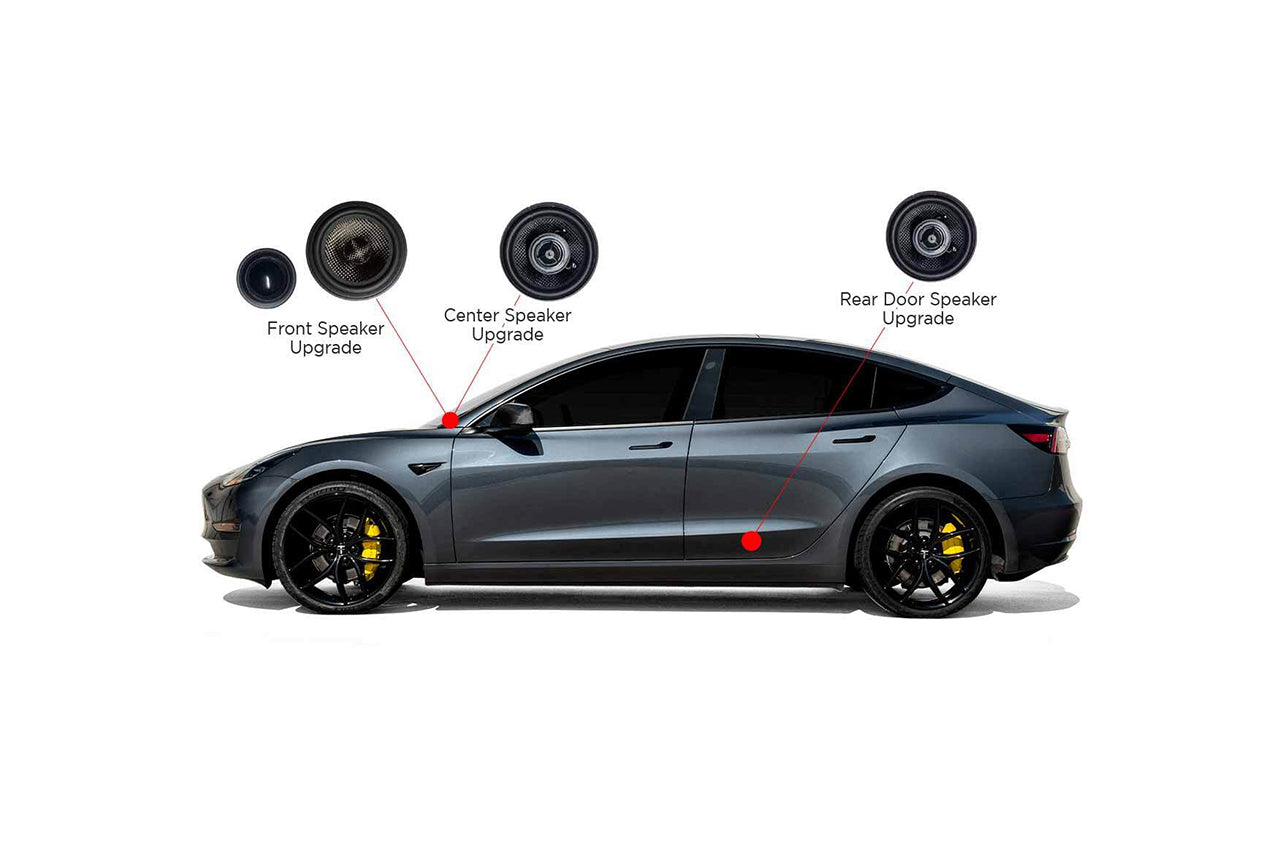 Tesla Model 3 / Y Audiophile Upgraded Sound System Speakers Subwoofer & Amplifier