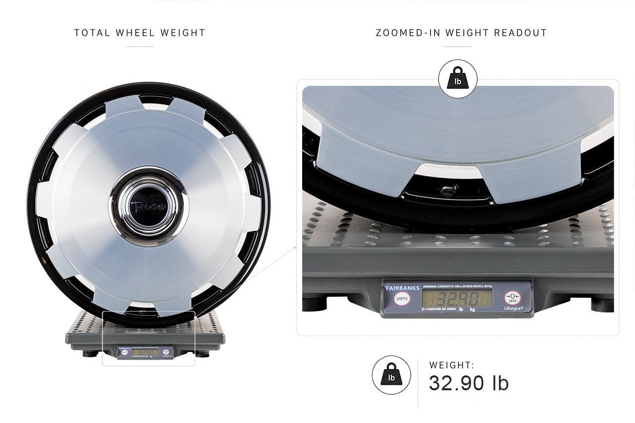 CTM 20" Tesla Cybertruck Fully Forged Monoblock Tesla Wheel and Tire Package (Set of 4)