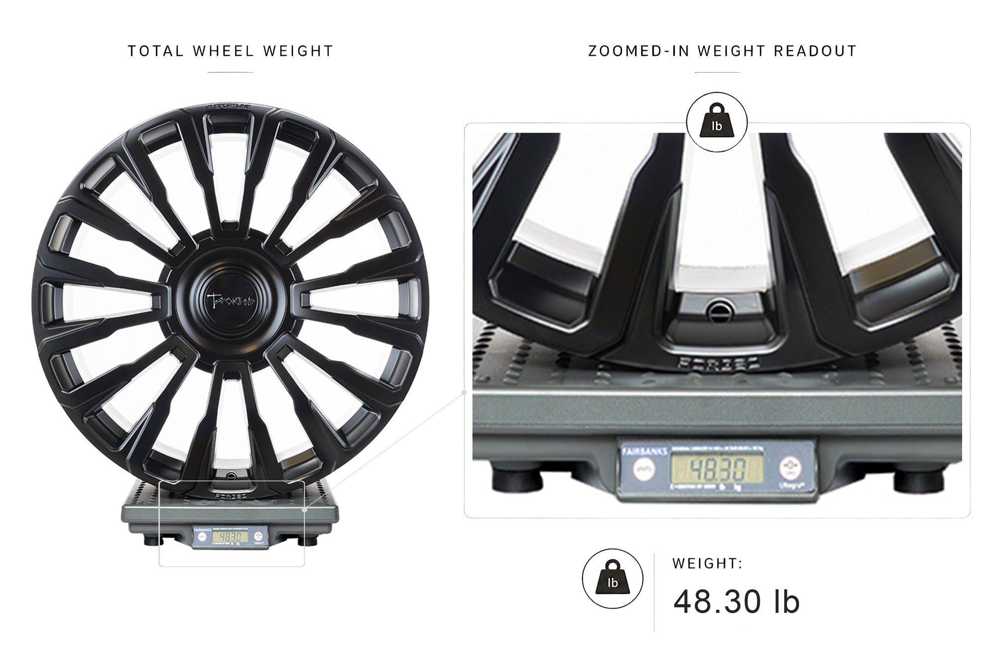 CT8 24" Tesla Cybertruck Fully Forged Monoblock Tesla Wheel (Set of 4)