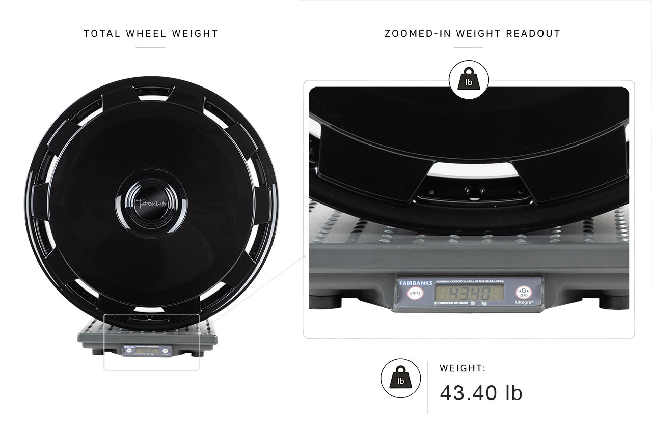 CTM 24" Tesla Cybertruck Fully Forged Monoblock Tesla Wheel and Tire Package (Set of 4)