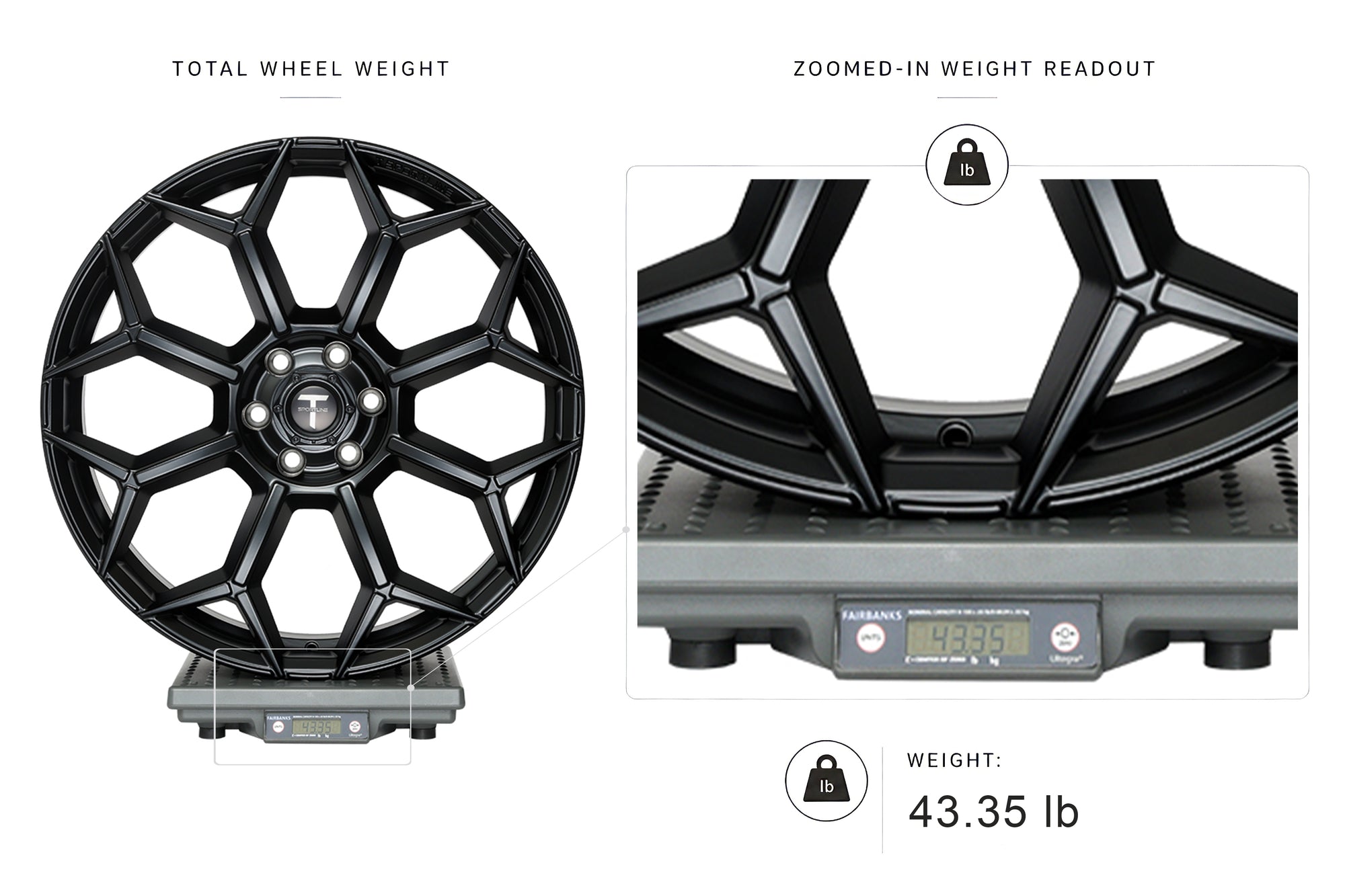 TC8 24" Tesla Cybertruck Flow Forged Monoblock Tesla Wheel (Set of 4)