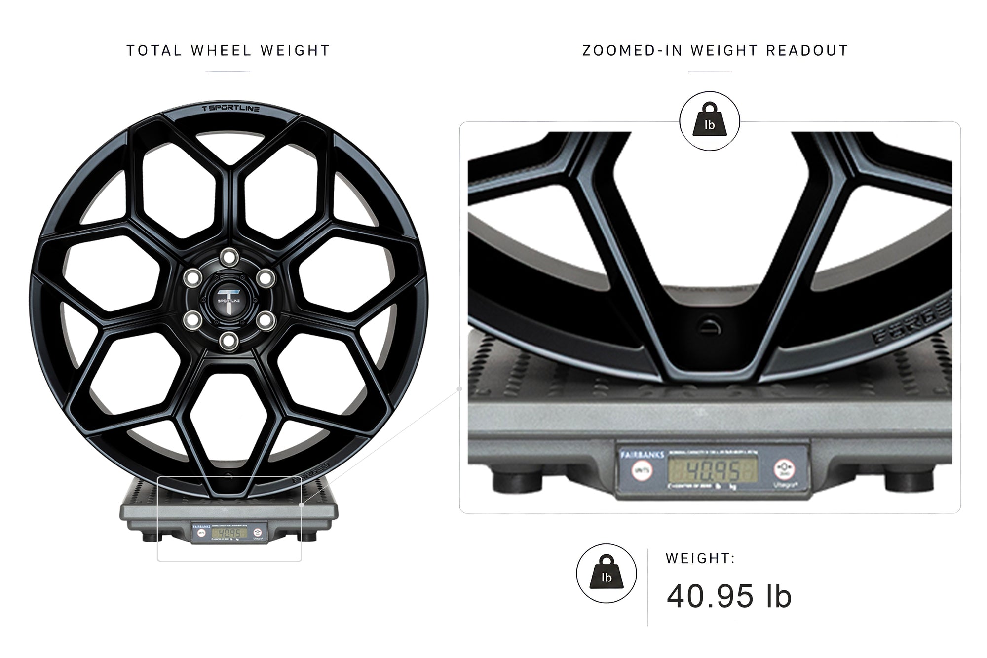 CT7 24" Tesla Cybertruck Fully Forged Lightweight Tesla Wheel (Set of 4)