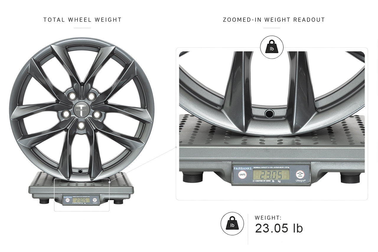 TSS 18" Tesla Model 3 Wheel and Tire Package (Set of 4)