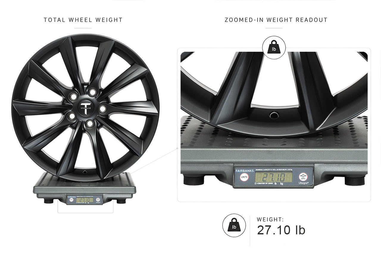 TST 19" Tesla Model X Wheel and Winter Tire Package (Set of 4)