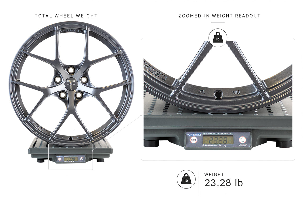 TXL115 19" Tesla Model S Long Range & Plaid Fully Forged Lightweight Tesla Wheel and Tire Package (Set of 4)