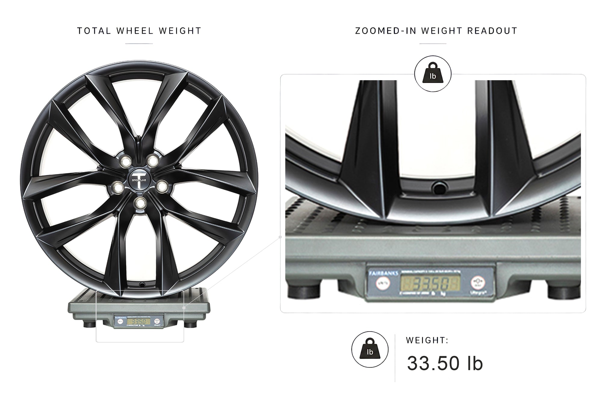 TSS 22" Tesla Model X Wheel and Tire Package (Set of 4)