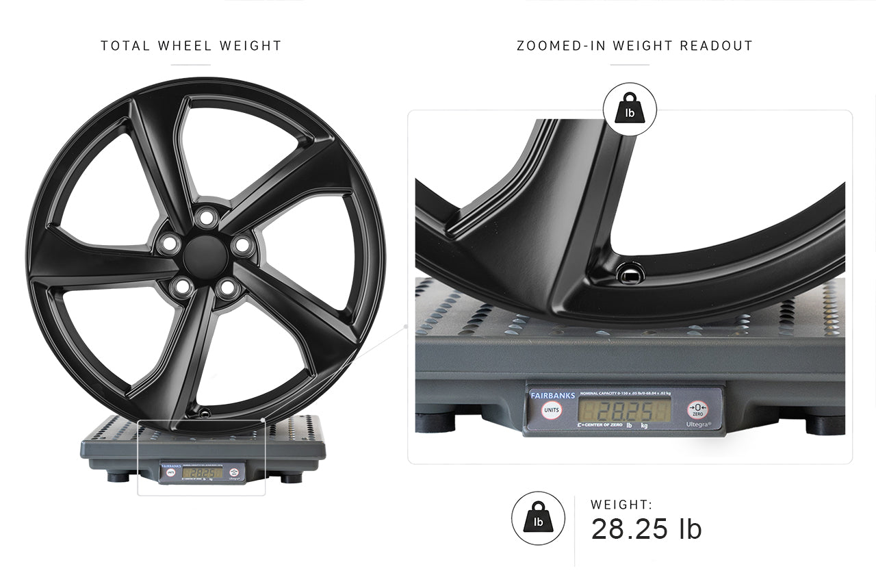 Tesla Model Y 19 Inch Crossflow Style Replacement Wheels and Tires