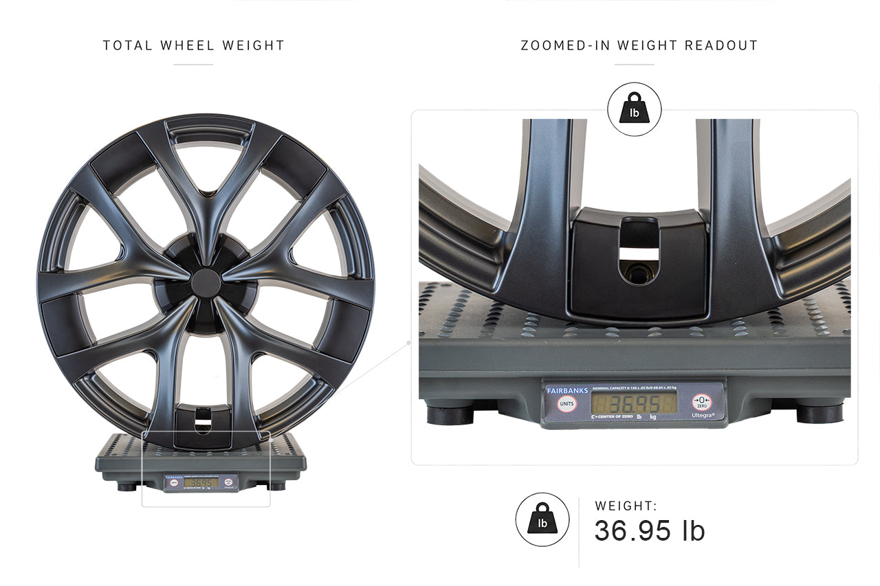 Tesla Model Y 21 Inch Arachnid 2.0 Style Replacement Wheels & Tires