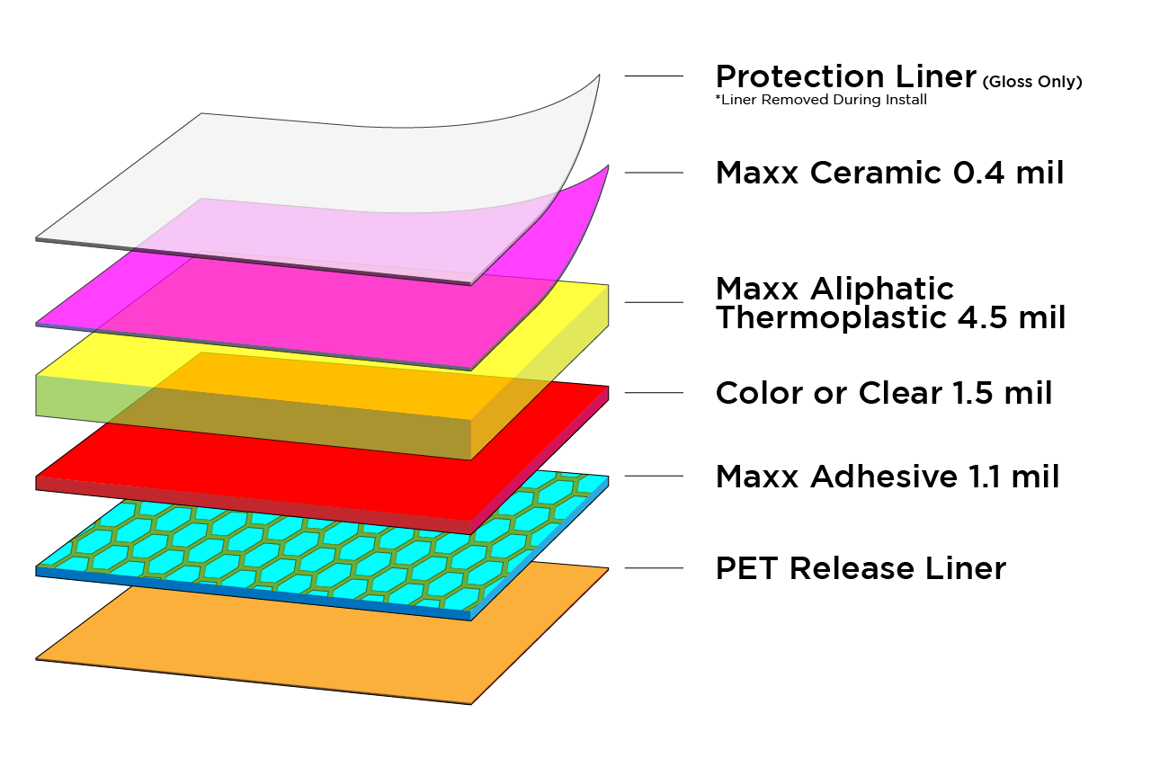 TMaxx Color Infused PPF Film - Premium Paint Protection Film - Full Roll