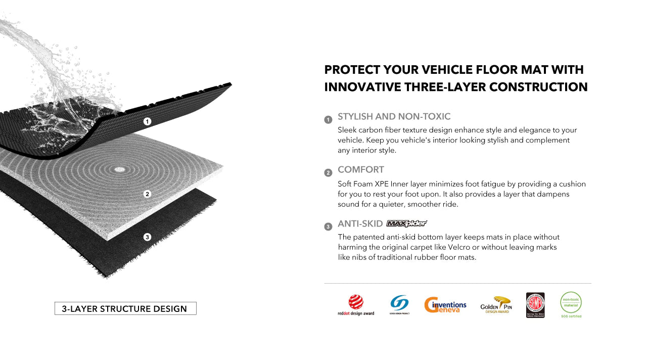 Tesla Model 3 MAXpider 3D Elitect All-Weather Custom Fit Floor Liner Mats (set of 3)