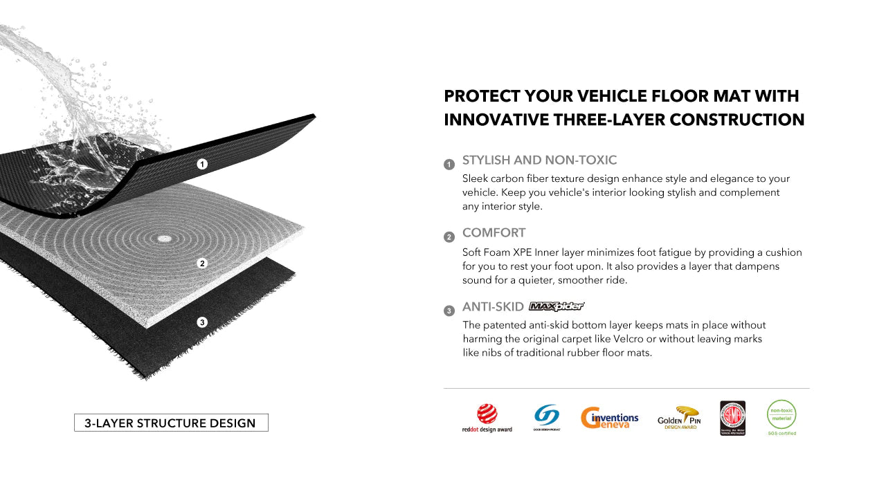 Tesla Model 3 MAXpider 3D Kagu All-Weather Custom Fit Floor Liner Mats (set of 3)