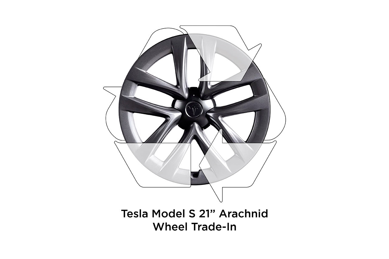 REBATE! Trade-In Your Factory Tesla Model S (2021+) Wheels (click for details)