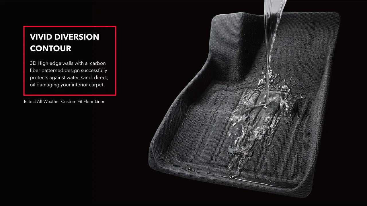 Tesla Model 3 Highland MAXpider 3D Elegant All-Weather Custom Fit Floor Liner Mats (set of 3)