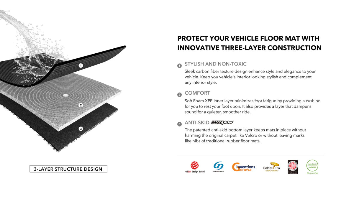 Tesla Model 3 Highland MAXpider 3D Kagu All-Weather Custom Fit Floor Liner Mats