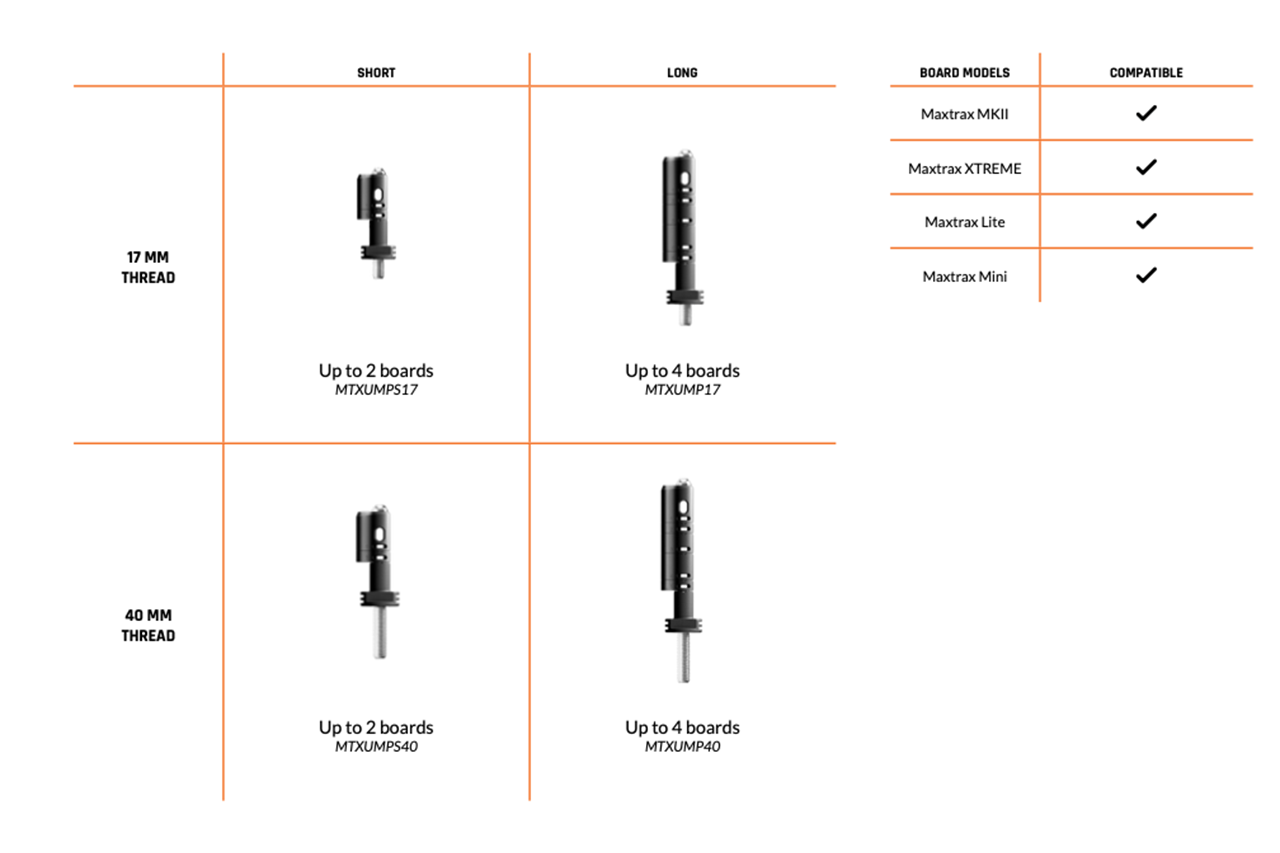 Quick-Release Universal Mounting Pins for Maxtrax Recovery Boards