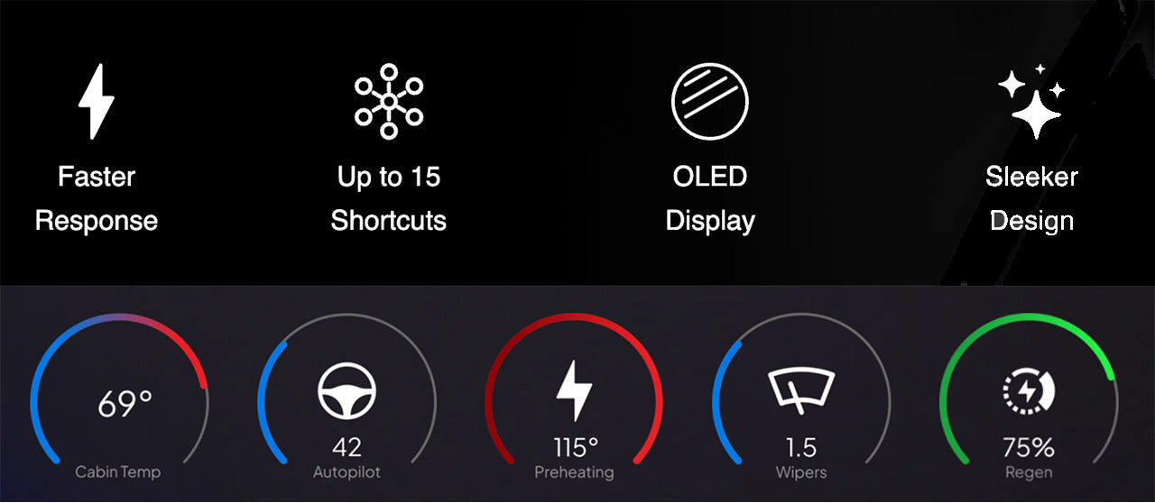 S3XY quick access and smart buttons for Tesla