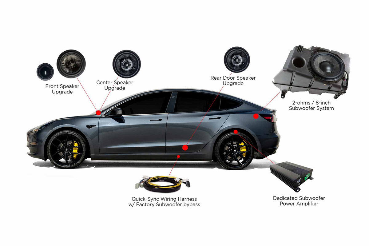 Tesla Model 3 / Y Audiophile Upgraded Sound System Speakers