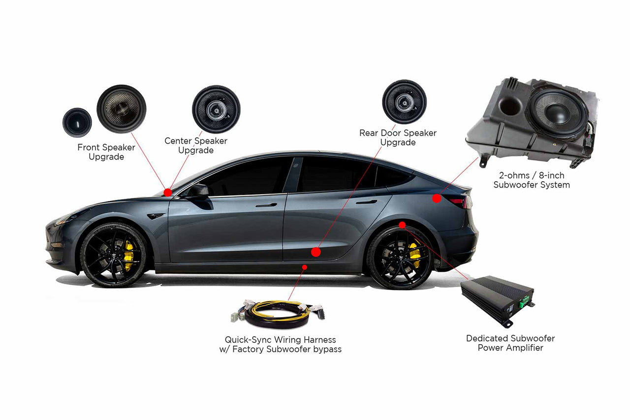 Tesla Model 3 / Y Audiophile Upgraded Sound System Speakers Subwoofer