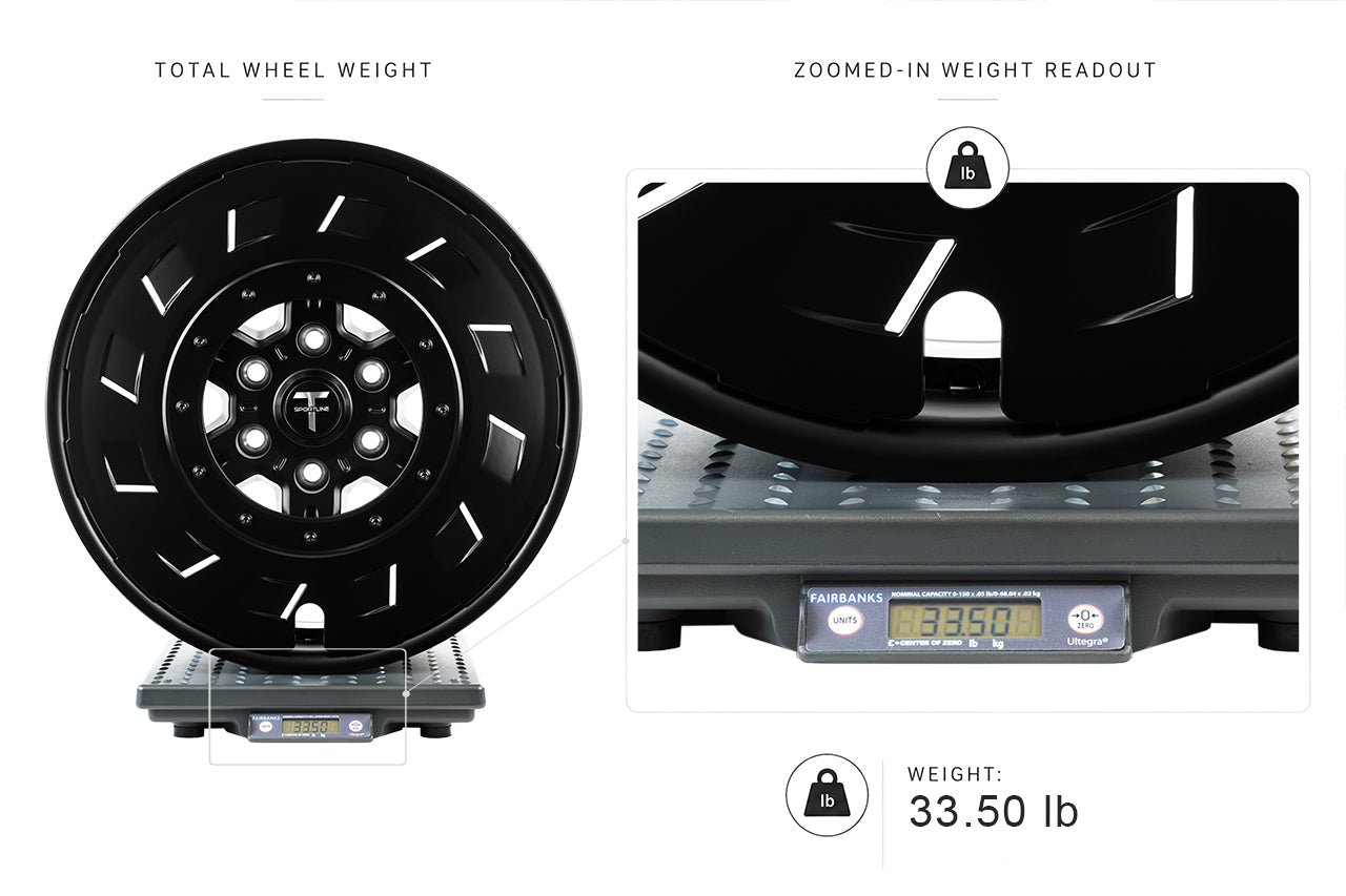 Tesla Cybertruck TCT 20" AeroMaxx Wheels and Tire Packages (Set of 4) Open Box Special!
