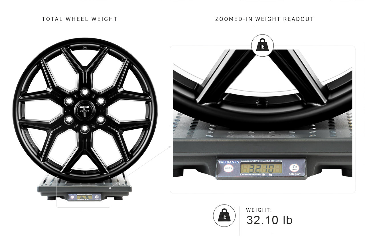 Tesla Cybertruck TCT 20" AeroMaxx Wheels and Tire Packages (Set of 4) Open Box Special!