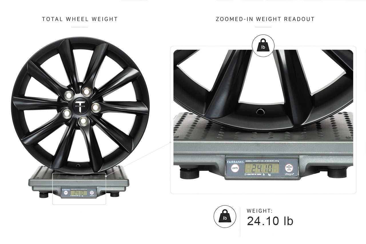 TST 18" Tesla Model 3 Wheel (Set of 4)
