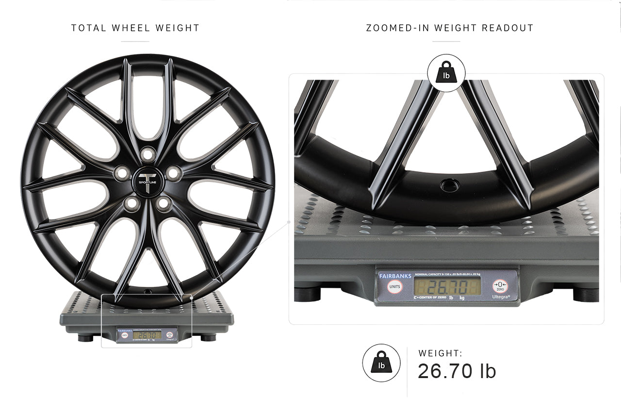 TSR 19" Tesla Model 3 Wheel and Tire Package (Set of 4)