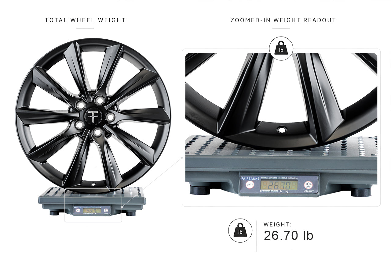 Tesla Model 3 TST 19" Wheel and Tire Package (Set of 4) Open Box Special!