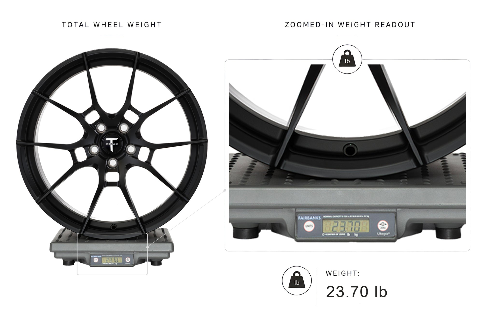 TSK 20" Tesla Model Y Wheel and Tire Package (Set of 4)
