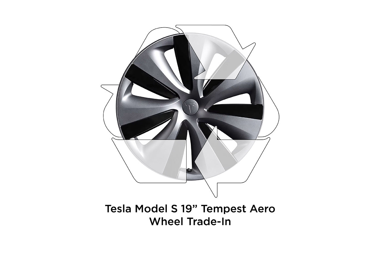 Tesla Model Y Tempest Wheel Cover 19 inch Sport Model S Version