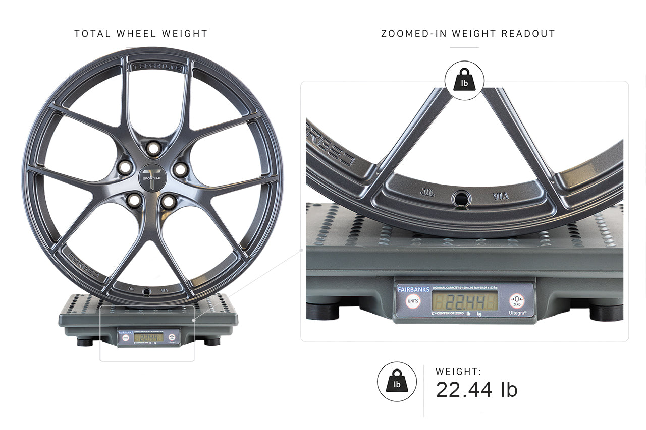 TXL115 19" Tesla Model S Long Range & Plaid Fully Forged Lightweight Tesla Wheel and Tire Package (Set of 4)