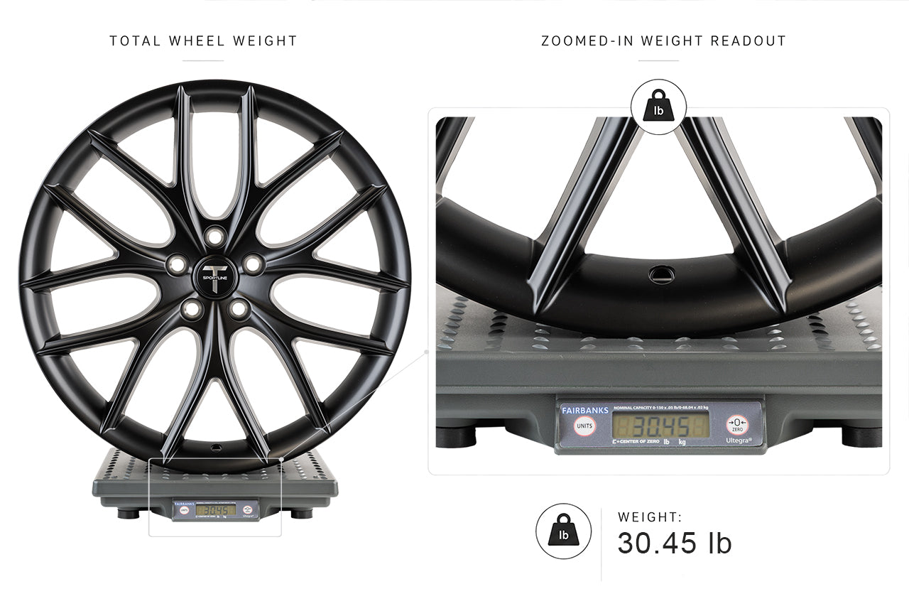 TSR 21" Tesla Model S Long Range & Plaid Wheel and Tire Package (Set of 4)