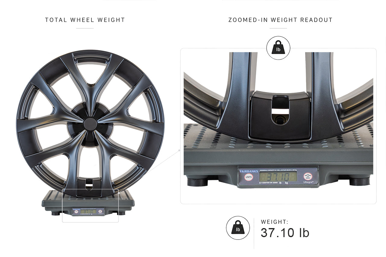Tesla Model Y 21 Inch Arachnid 2.0 Style Replacement Wheels & Tires