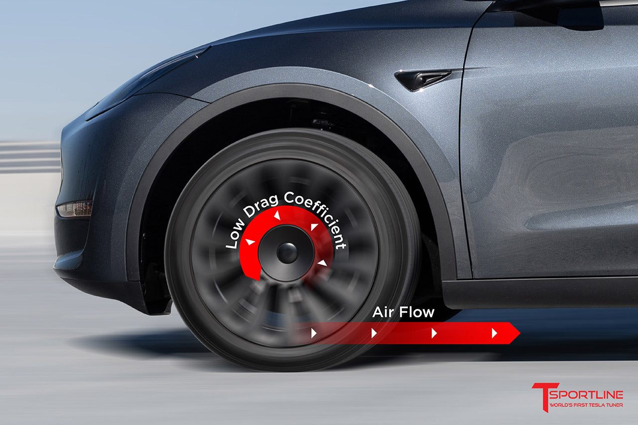 TSY14 Tesla Model Y Uberturbine Styled Aero Wheel Cover for 19" Factory Tesla Wheel