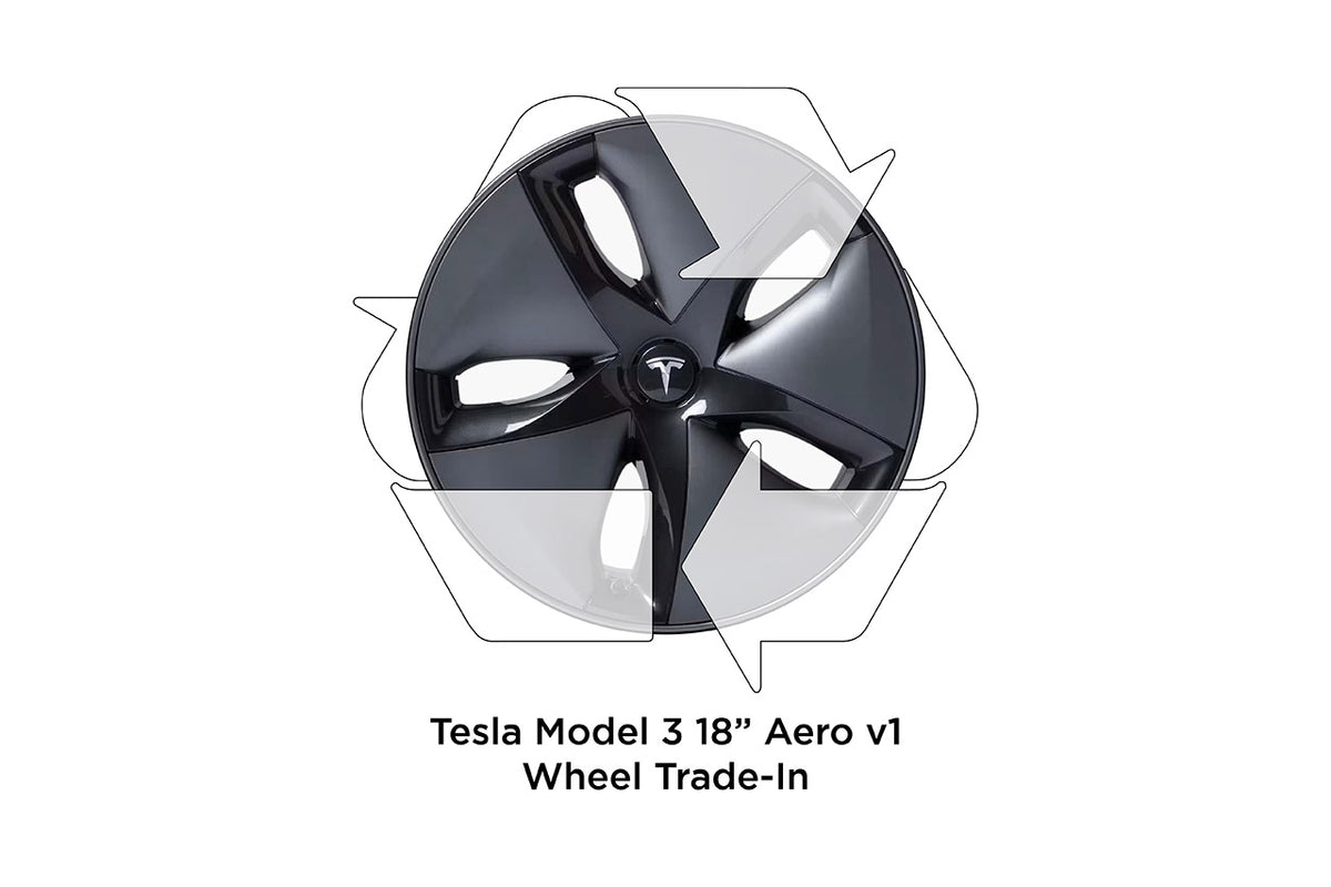 REBATE! Trade-In Your Factory Tesla Model 3 Wheels (click for details)