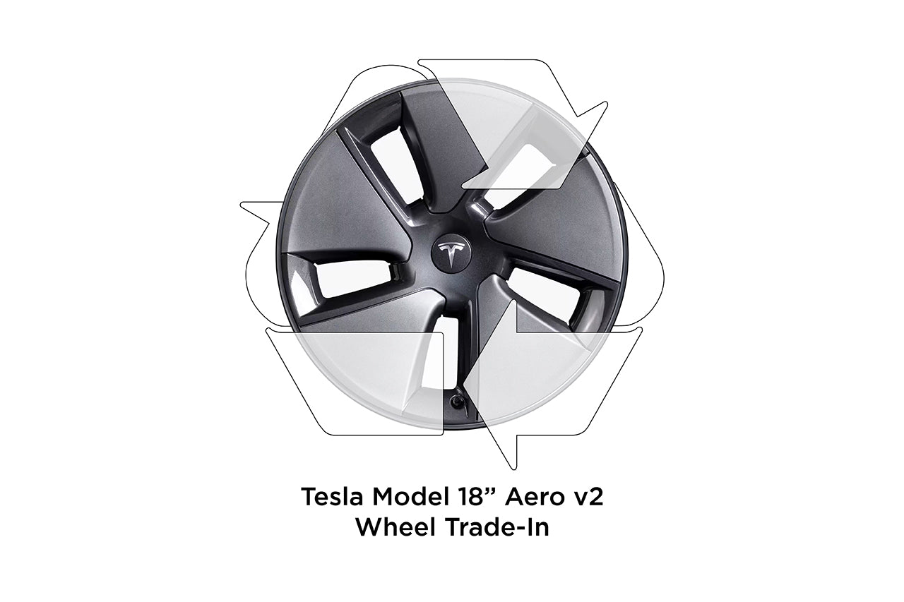 REBATE! Trade-In Your Factory Tesla Model 3 Wheels (click for details)