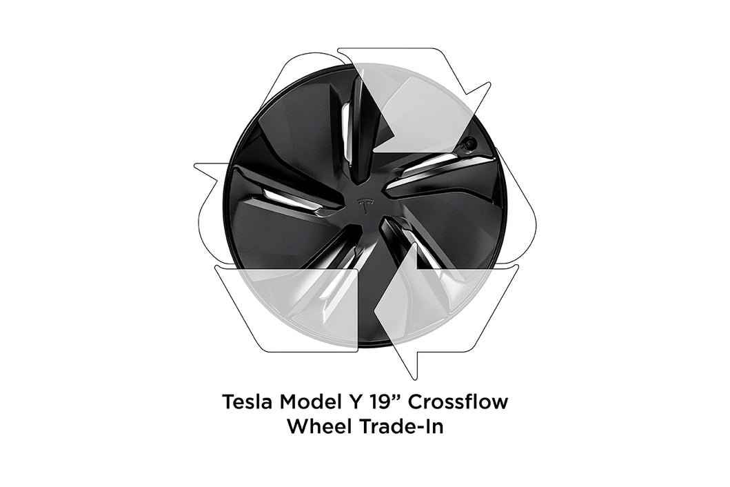 REBATE! Trade-In Your Factory Tesla Model Y Wheels (click for