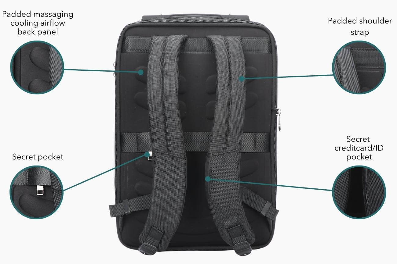 CyberBackPack 2.0 - Hardcover Laptop and Gear Back Pack for Tesla CyberTruck Enthusiasts